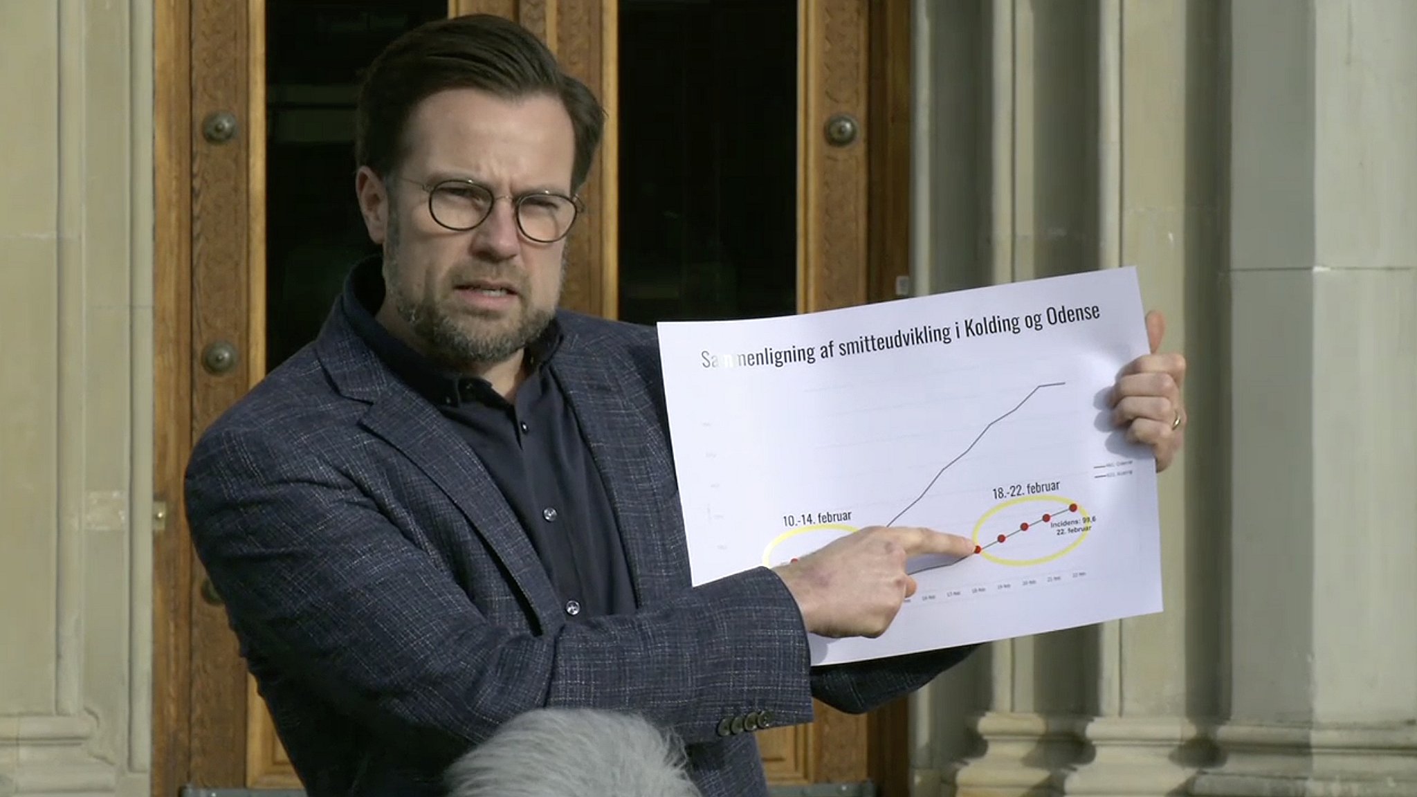 Odenses Borgmester Klar Til Mere Corona-ansvar I Genåbningsplan | TV 2 Fyn